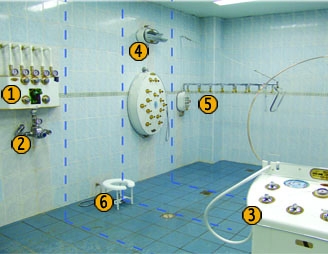 Multishower System Combi Deluxe